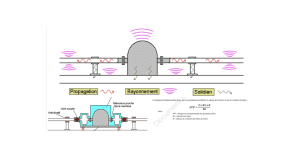 Maîtrisez le bruit des surpresseurs pour un environnement de travail optimal