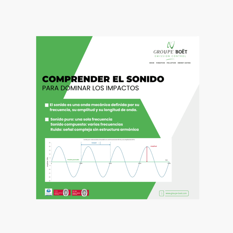 comprendre le son ES (2)