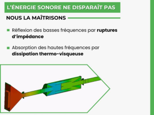 Silencieux industriels que devient l'énergie sonore