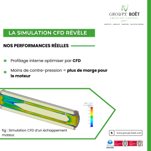Post linkedin CFD